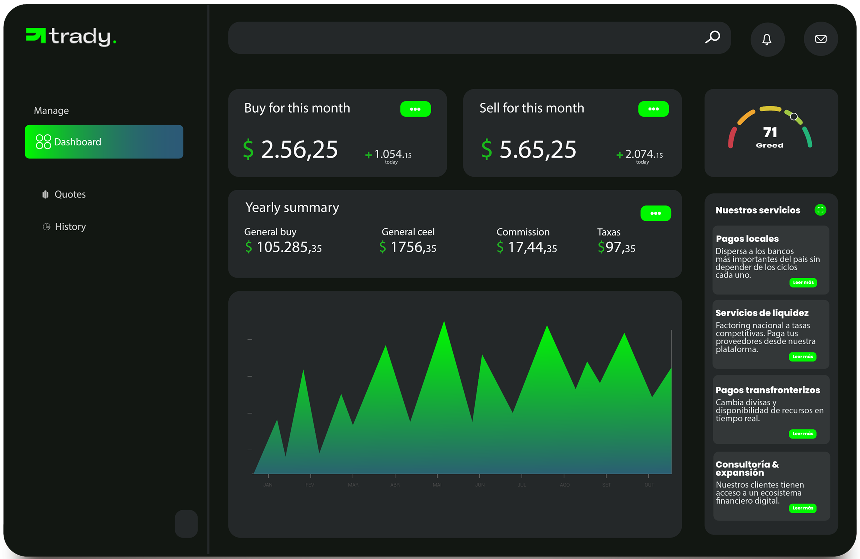 trady dashboard design image